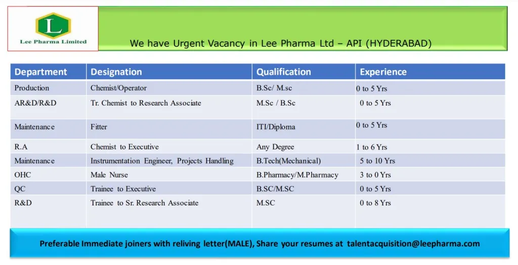 [Freshers & Experienced] Lee Pharma Hiring for Regulatory Affairs / Production / QC / R&D / AR&D / OHC / Maintenance