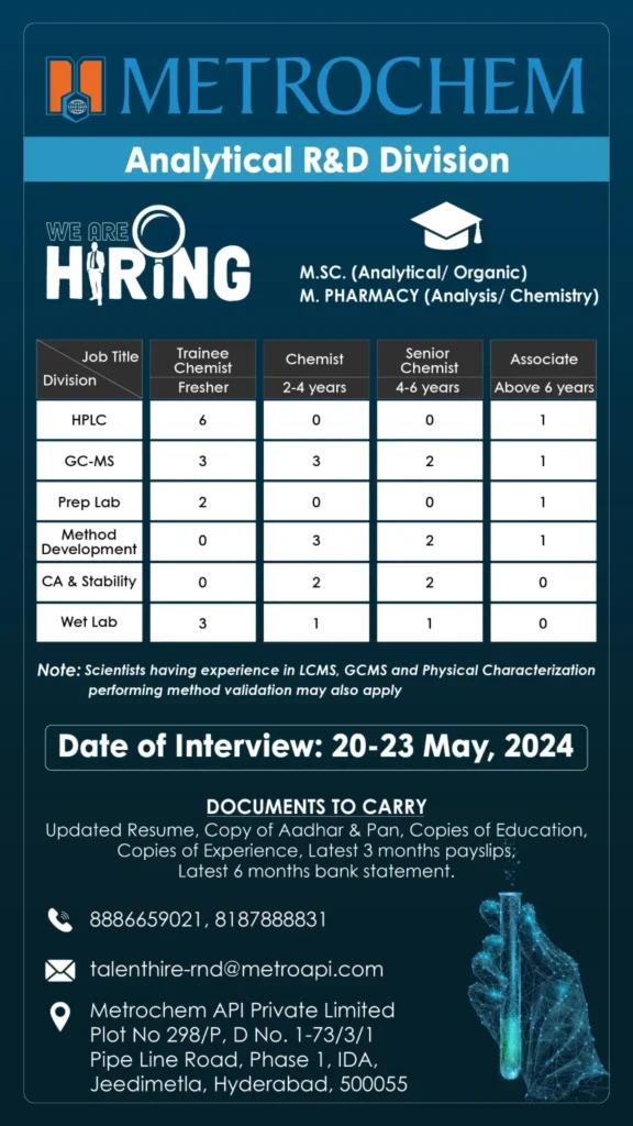 [Freshers & Experience] Metrochem Hiring in R&D / Production / AR&D on 23nd- 24th May 2024 @ Multiple Locations