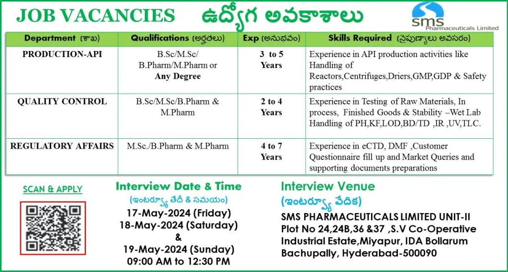 SMS Pharmaceuticals Hiring for Production / QC / Regulatory Affairs on 17th – 19th May 2024