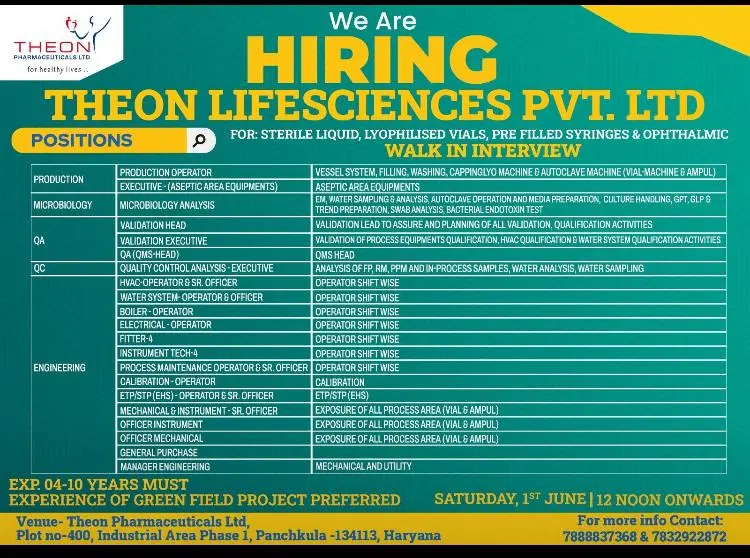 THEON LIFESCIENCES Hiring for Production/ QA/ QC/ Microbiology/ Engineering on 1st June 2024