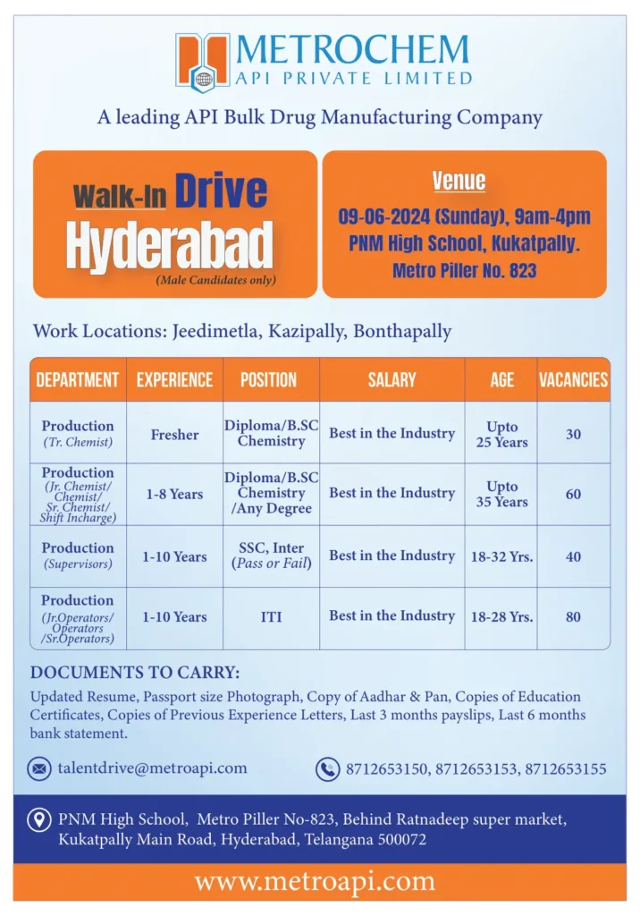 [200+ Openings] Metrochem API Hiring in Production for FRESHERS on 9th June, 2024