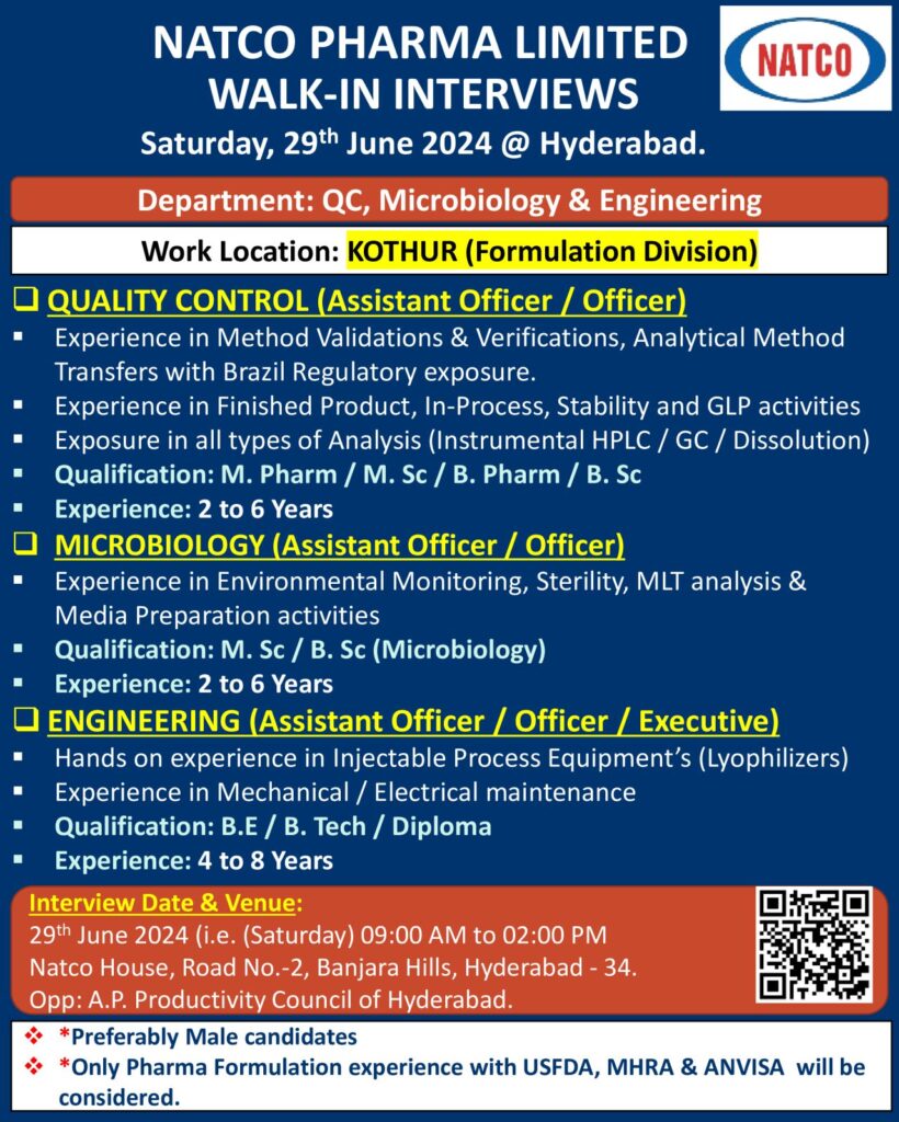 NATCO Pharma Hiring for QC/ Microbiology/ Engineering on 29th June 2024 NATCO Pharma Hiring for QC/ Microbiology/ Engineering on 29th June 2024