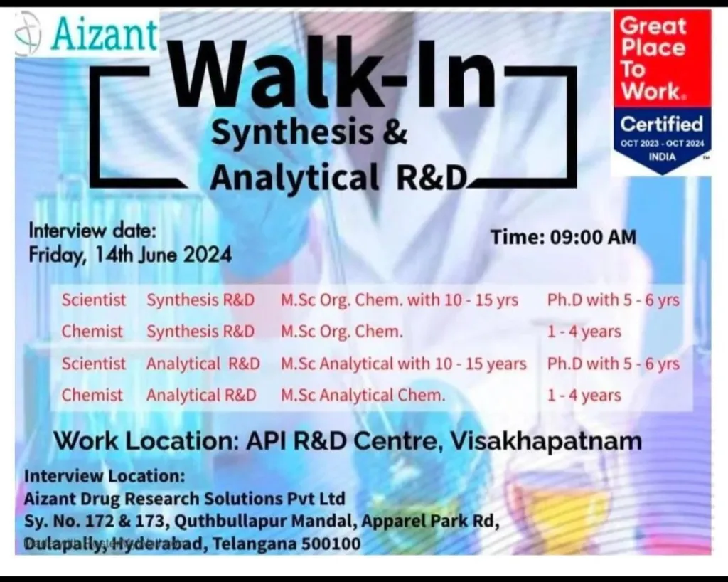 Aizant Drug Research Hiring for R&D on 14th June 2024