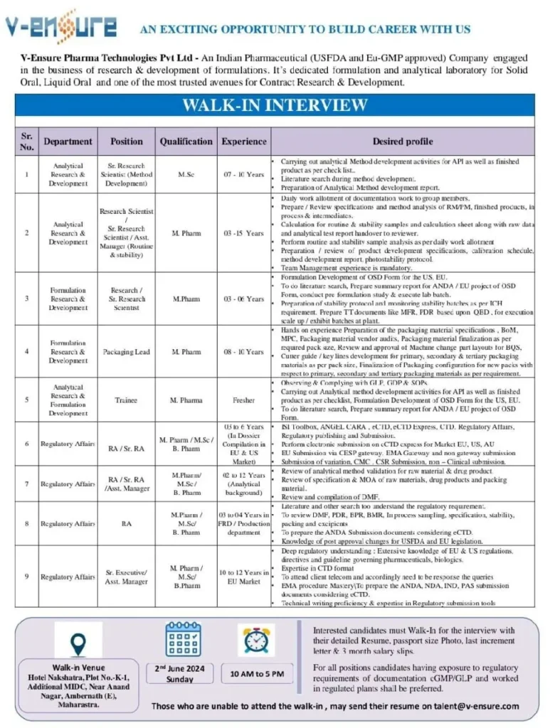 [FRESHERS] V-Ensure Pharma Hiring for Regulatory Affairs, QA, QC, Micro, Warehouse, Production, AR&D, FR&D on 2nd June 2024