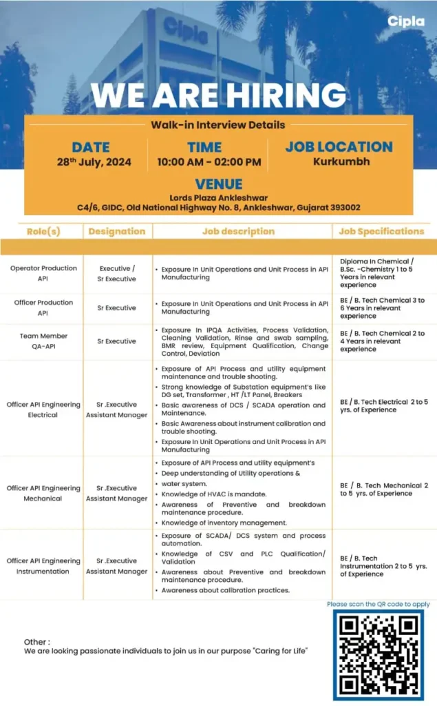 Cipla Hiring for Production / QA / Engineering