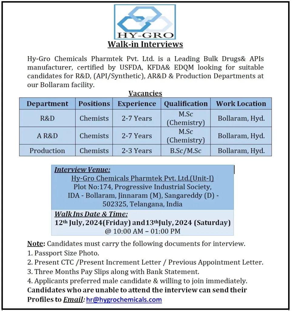 HY-GRO Hiring for Production / R&D / AR&D - B.Sc, M.Sc 