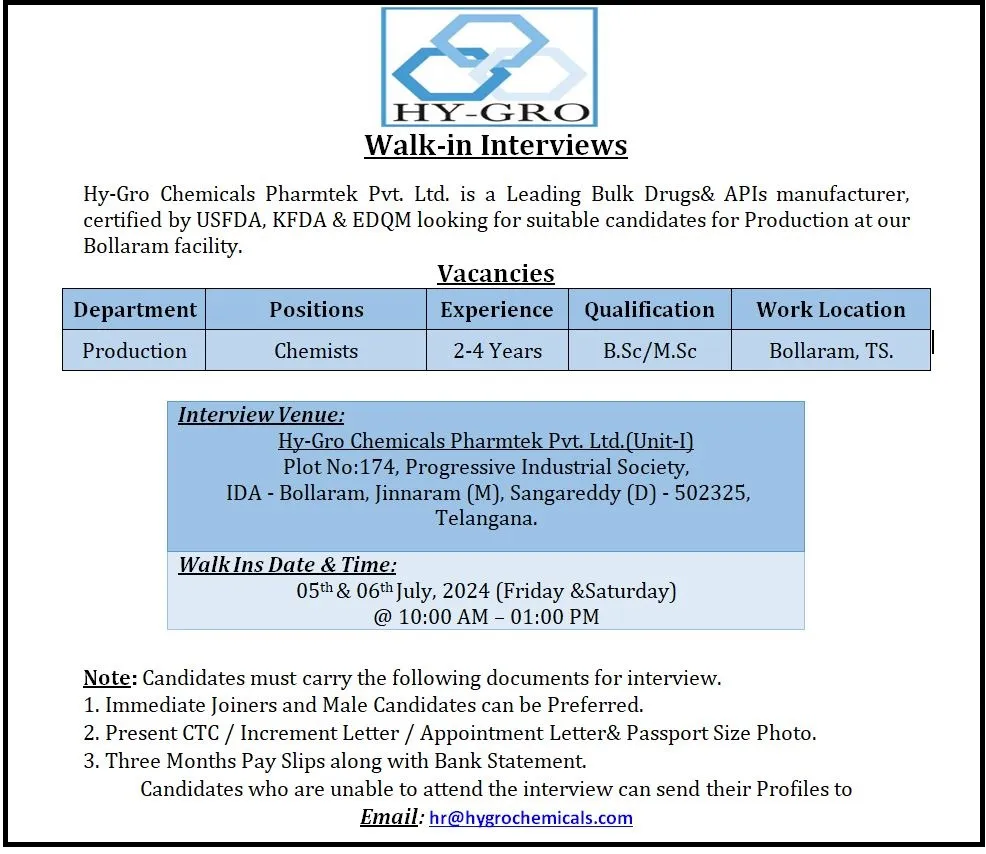 HY-GRO Hiring in Production for B.Sc, M.Sc HY-GRO Hiring in Production for B.Sc, M.Sc