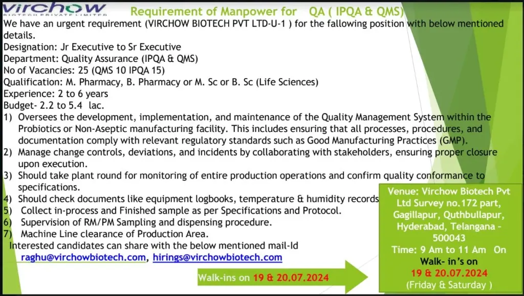 [Vacancies: 70] Virchow Biotech Hiring for QA / QC / Packing / Manufacturing  