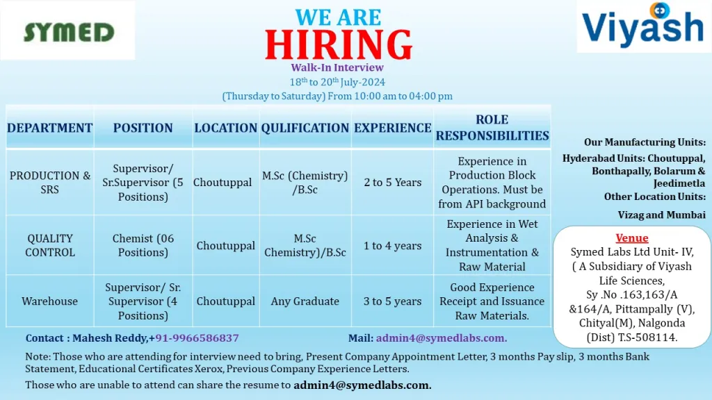 Symed Labs Hiring for Production / QC / SRS / Warehouse Symed Labs Hiring for Production / QC / SRS / Warehouse