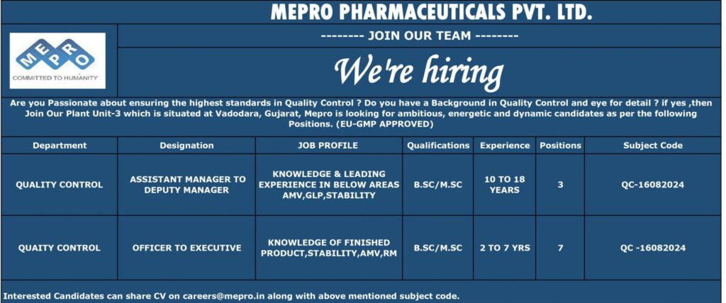 Mepro Pharmaceuticals Hiring for Quality Control Mepro Pharmaceuticals Hiring for Quality Control