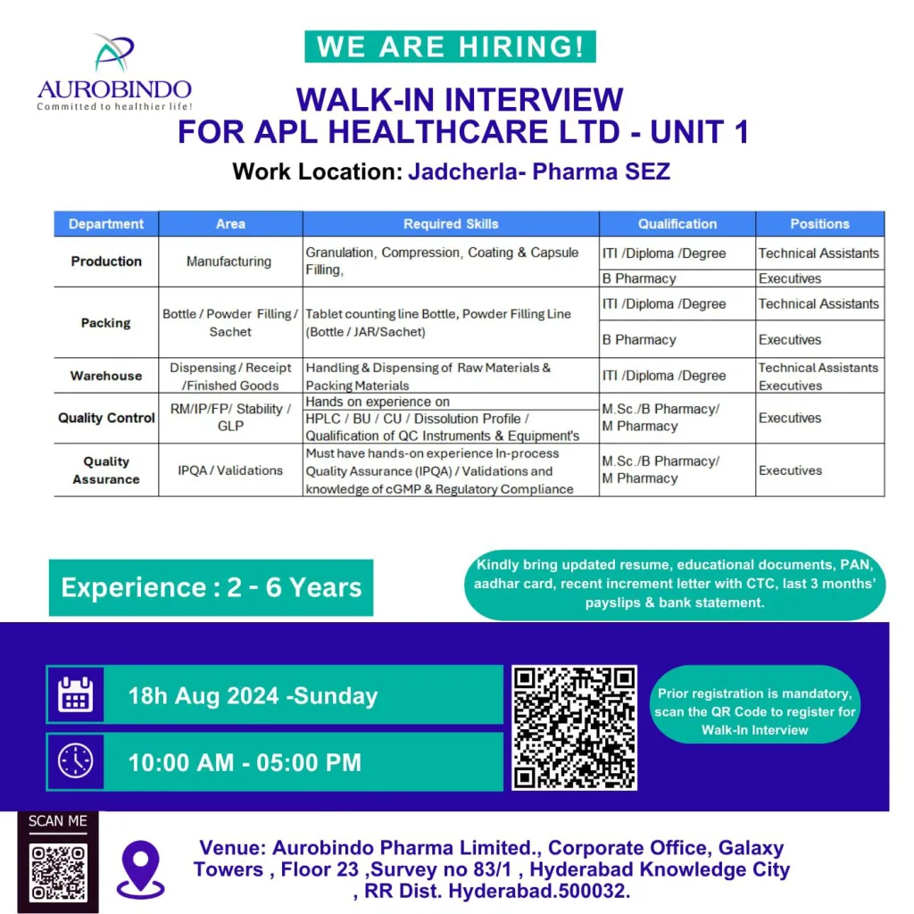 Aurobindo Pharma Hiring for Production, Packing, Warehouse, QA and QC Aurobindo Pharma Hiring for Production, Packing, Warehouse, QA and QC