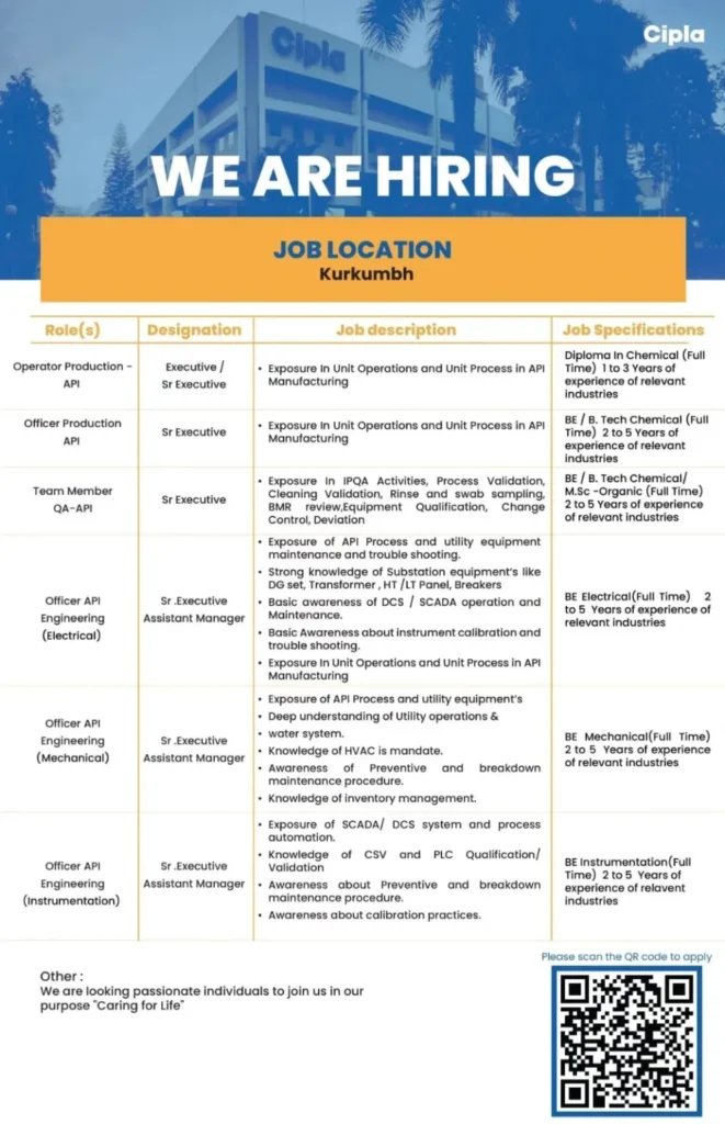 Cipla Hiring for Production / QA / Engineering @Pune Cipla Hiring for Production / QA / Engineering @Pune