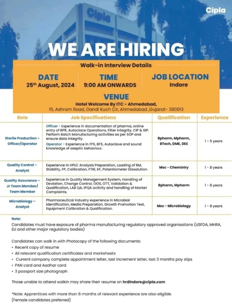 Cipla Limited Hiring for Production / QC / QA / Microbiology Cipla Limited Hiring for Production / QC / QA / Microbiology