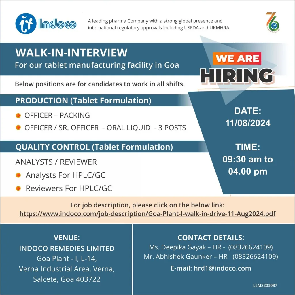Indoco Remedies Ltd Hiring for Production/ QC @Goa Indoco Remedies Ltd Hiring for Production/ QC @Goa