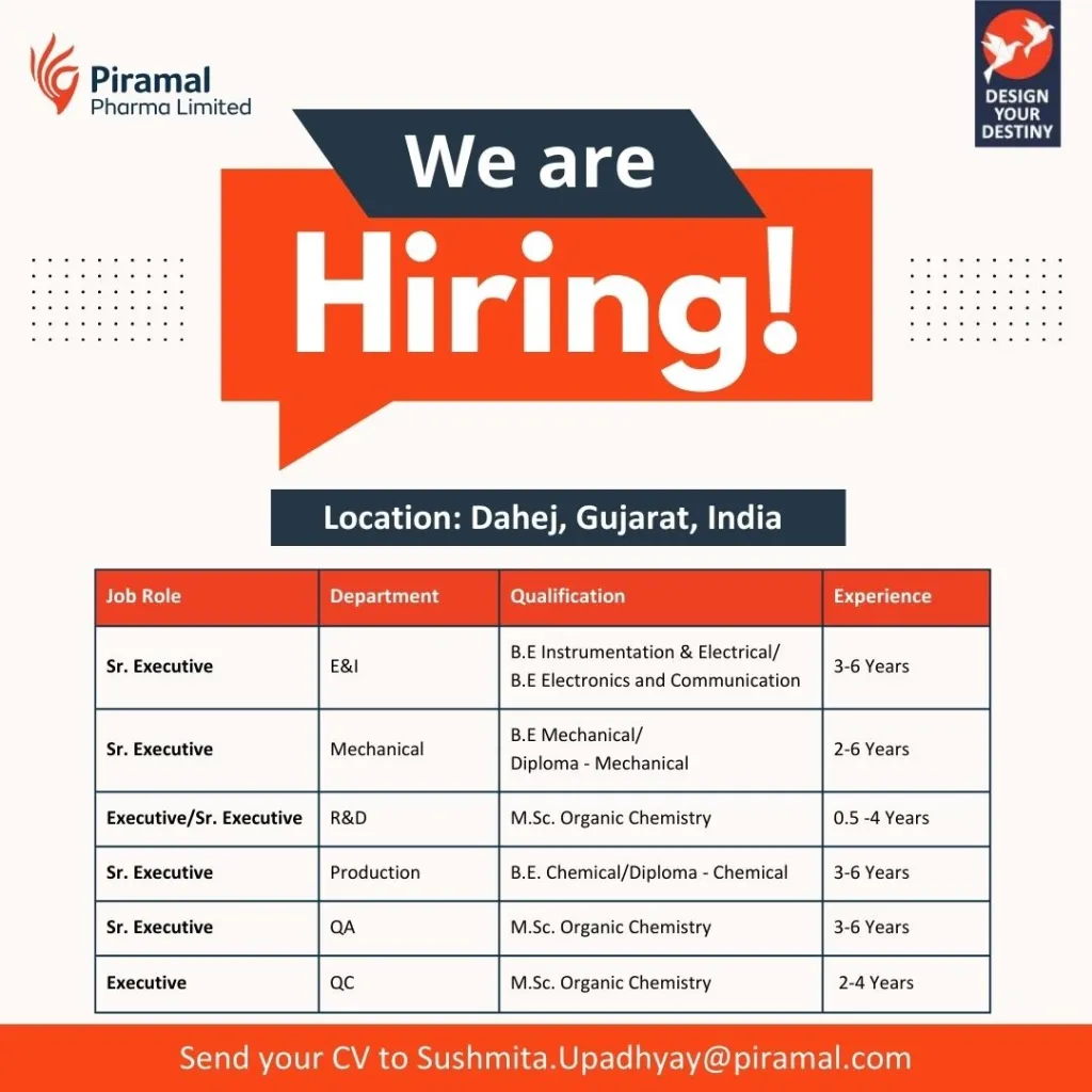 Piramal Pharma Hiring for QA / QC / Production / R&D / Mechanical / Engineering & Instrumentation Piramal Pharma Hiring for QA / QC / Production / R&D / Mechanical / Engineering & Instrumentation
