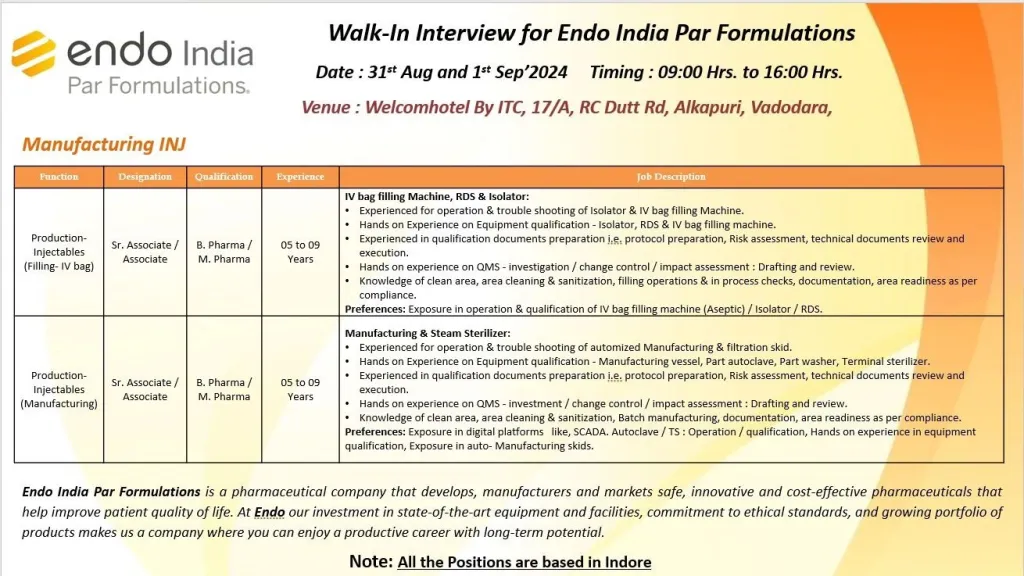 Endo India Hiring for Production Injectable / Manufacturing Endo India Hiring for Production Injectable / Manufacturing