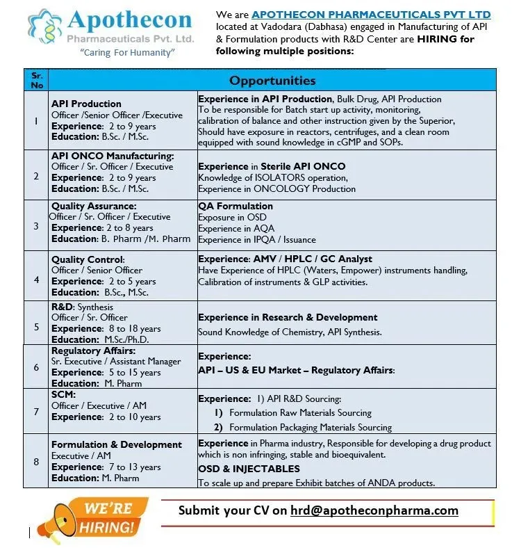 Apothecon Pharma Hiring for Regulatory Affairs / QA / QC / Production / R&D / ONCO Manufacturing / SCM / F&D Apothecon Pharma Hiring for Regulatory Affairs / QA / QC / Production / R&D / ONCO Manufacturing / SCM / F&D