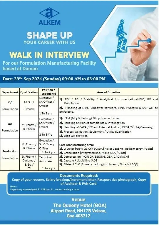 ALKEM Laboratories Hiring for Production / QA / QC ALKEM Laboratories Hiring for Production / QA / QC