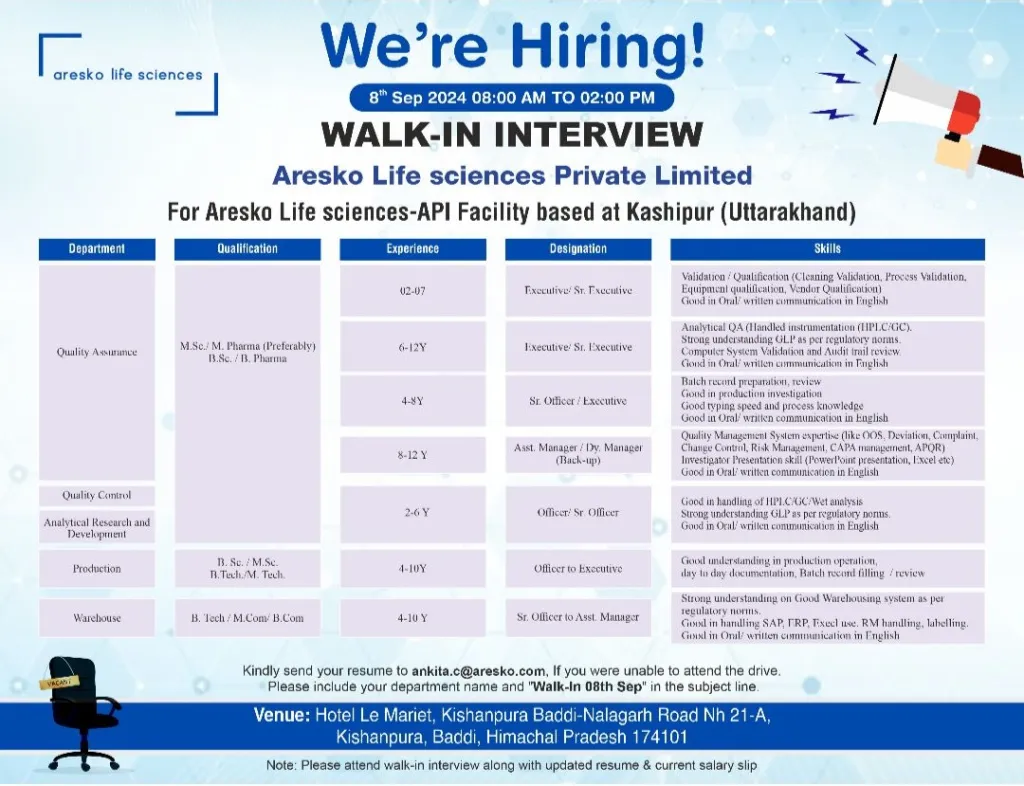 Aresko Life Sciences Hiring for Production / QA / QC / AR&D / Warehouse Aresko Life Sciences Hiring for Production / QA / QC / AR&D / Warehouse