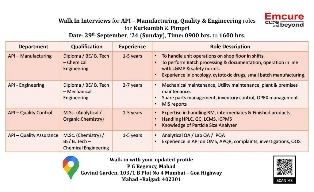 Emcure Pharmaceuticals Hiring for Manufacturing / QA / QC / Engineering Emcure Pharmaceuticals Hiring for Manufacturing / QA / QC / Engineering