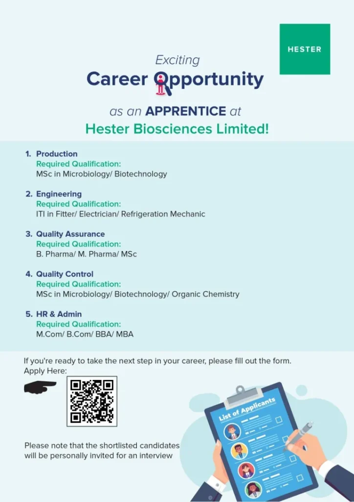 [FRESHERS] Hester Biosciences Hiring for Production / QC / QA / HR / Admin / Engineering