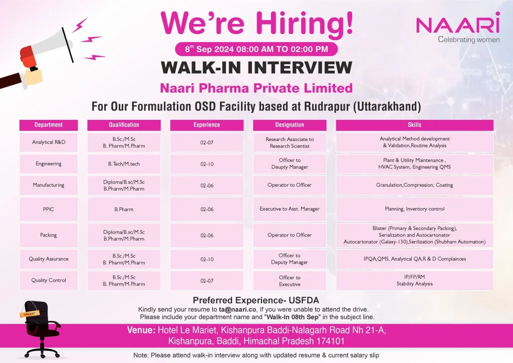Naari Pharma Hiring for Manufacturing / Packing / QA / QC / AR&D / PPIC / Engineering Naari Pharma Hiring for Manufacturing / Packing / QA / QC / AR&D / PPIC / Engineering