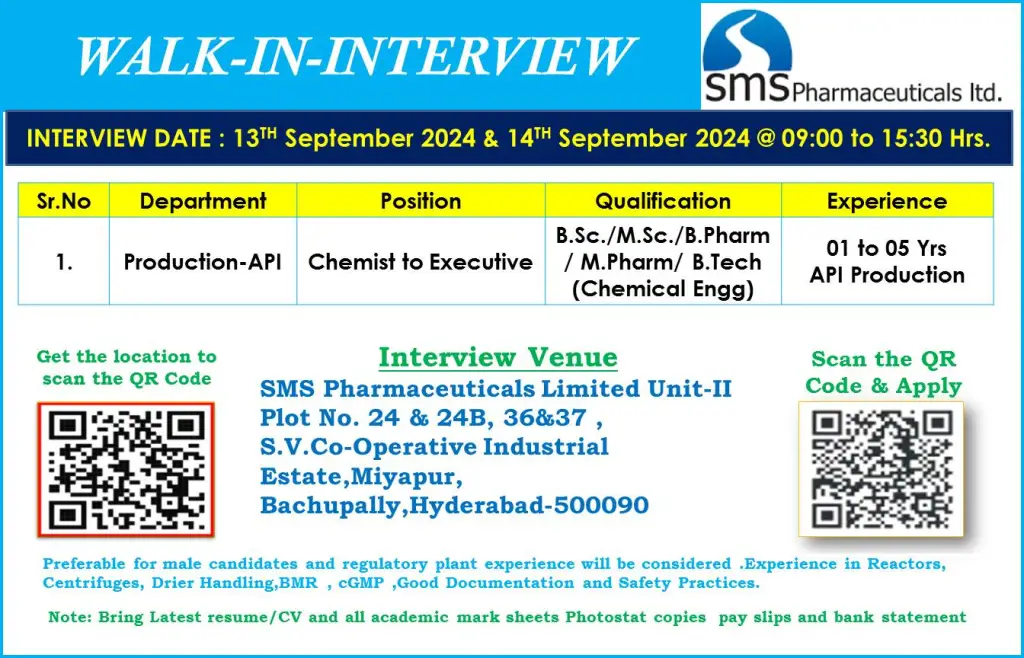 SMS Pharmaceuticals Hiring for B.Sc, M.Sc, B.Pharm, M.Pharm, B.Tech SMS Pharmaceuticals Hiring for B.Sc, M.Sc, B.Pharm, M.Pharm, B.Tech