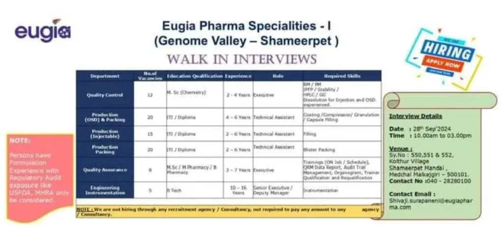 [80 Openings] Eugia Pharma Hiring for Production / Packing / QA / QC / Engineering