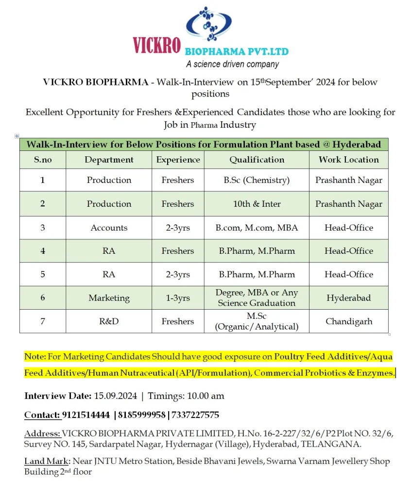 VICKRO BIOPHARMA Hiring for Freshers & Experienced | Regulatory Affairs / Production / R&D / Accounts / Marketing VICKRO BIOPHARMA Hiring for Freshers & Experienced | Regulatory Affairs / Production / R&D / Accounts / Marketing