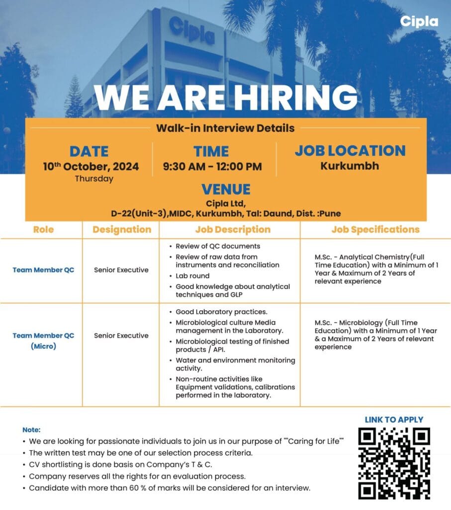 Cipla is Hiring! Step Into Your Dream Job in QC or Micro! Cipla is Hiring! Step Into Your Dream Job in QC or Micro!