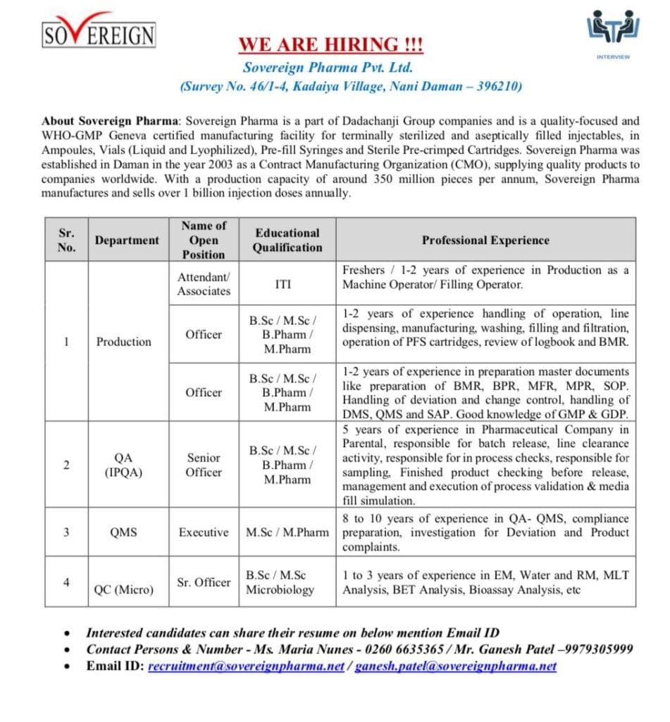 Sovereign Pharma Hiring for QA/ QC/ Production / QMS Sovereign Pharma Hiring for QA/ QC/ Production / QMS