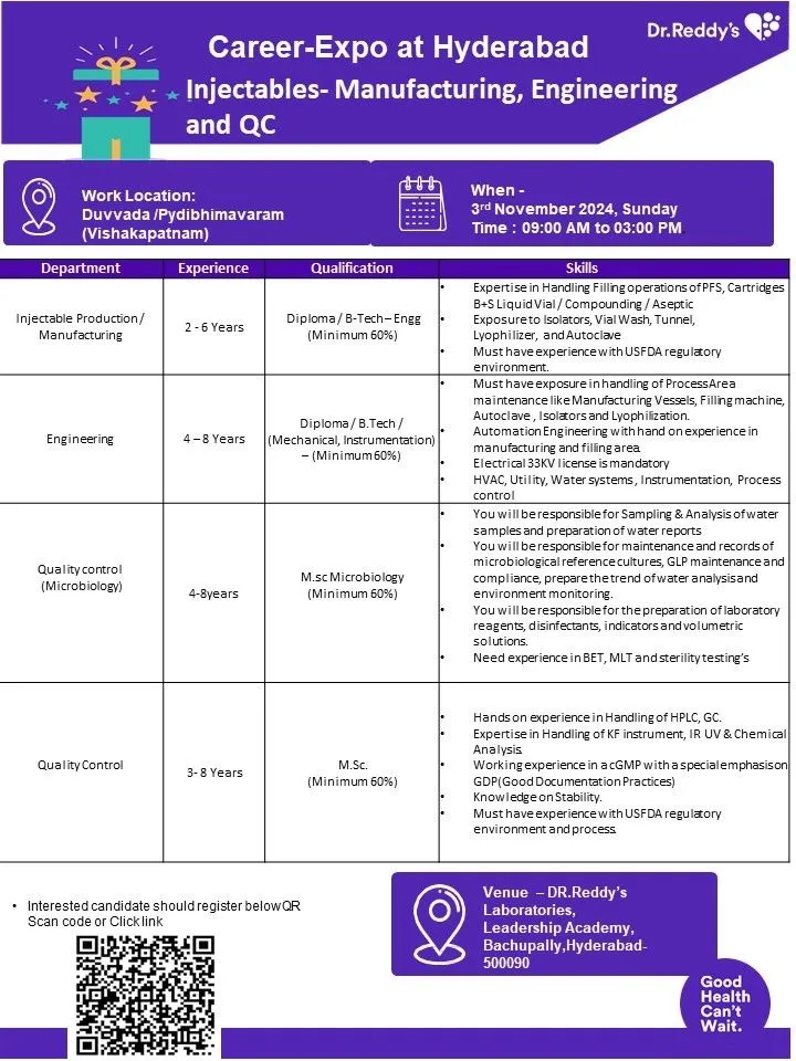 Dr.Reddy’s Hiring for Production / Manufacturing / Quality Control / QC-Micro / Engineering Dr.Reddy’s Hiring for Production / Manufacturing / Quality Control / QC-Micro / Engineering