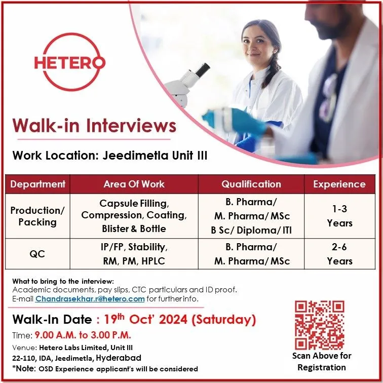 HETERO Hiring for B.Sc, M.Sc, B.Pharm, M.Pharm, ITI, Diploma – QC / Production / Packing