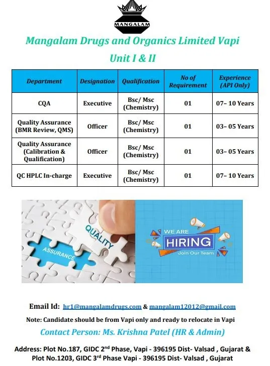 Mangalam Drugs & Organics – Hiring for Quality Assurance / Quality Control / CQA Mangalam Drugs & Organics – Hiring for Quality Assurance / Quality Control / CQA
