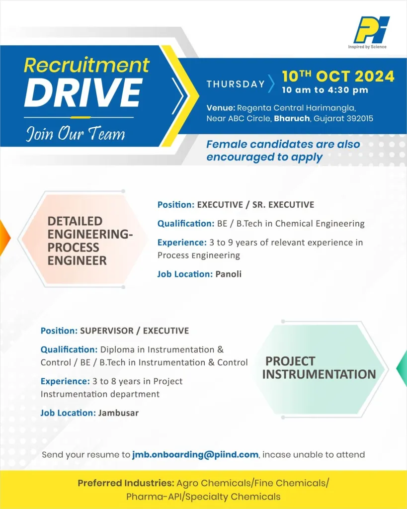 Pi Industries Hiring for Process Engineer Pi Industries Hiring for Process Engineer