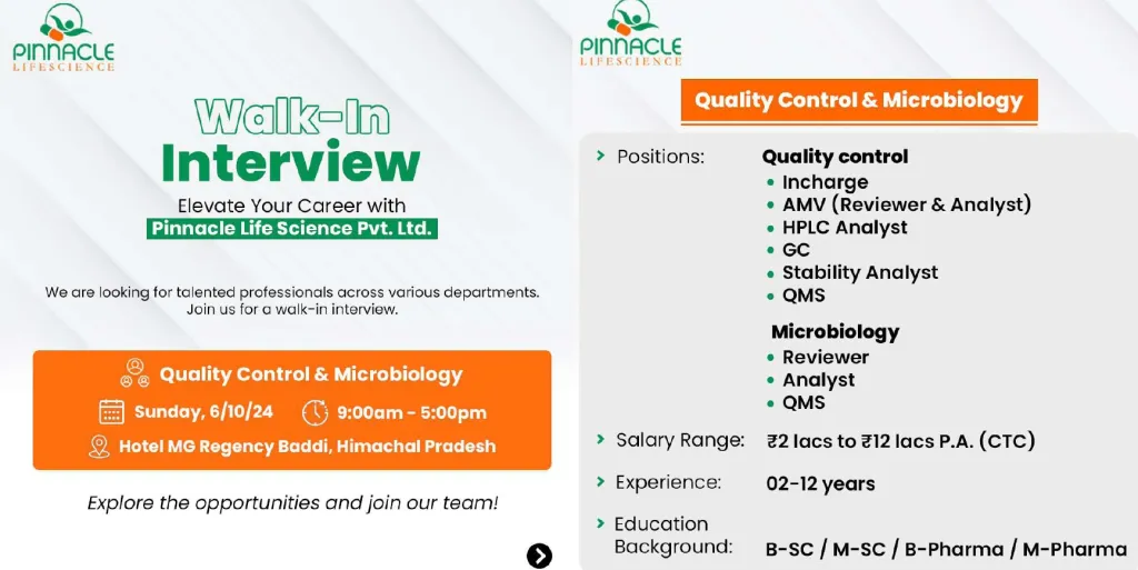 Pinnacle Life Science Hiring for QA / QC / Microbiology Pinnacle Life Science Hiring for QA / QC / Microbiology