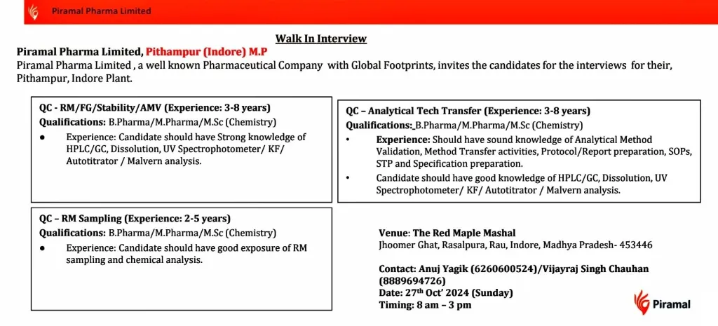 Piramal Pharma Hiring for Quality Control - M.Sc, B.Pharm, M.Pharm Piramal Pharma Hiring for Quality Control - M.Sc, B.Pharm, M.Pharm
