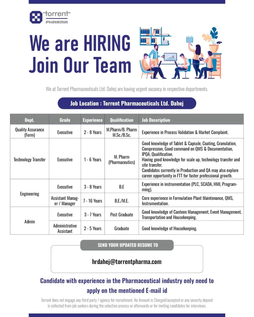 Torrent Pharmaceuticals Hiring for QA/ Technology Transfer/ Engineering/ Admin Torrent Pharmaceuticals Hiring for QA/ Technology Transfer/ Engineering/ Admin