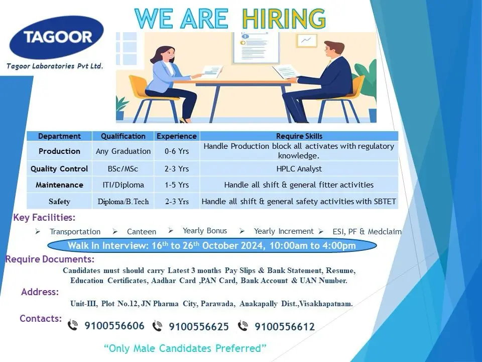 [Freshers & Experienced] TAGOOR Laboratories Hiring for Production / QC / Safety / Maintenance