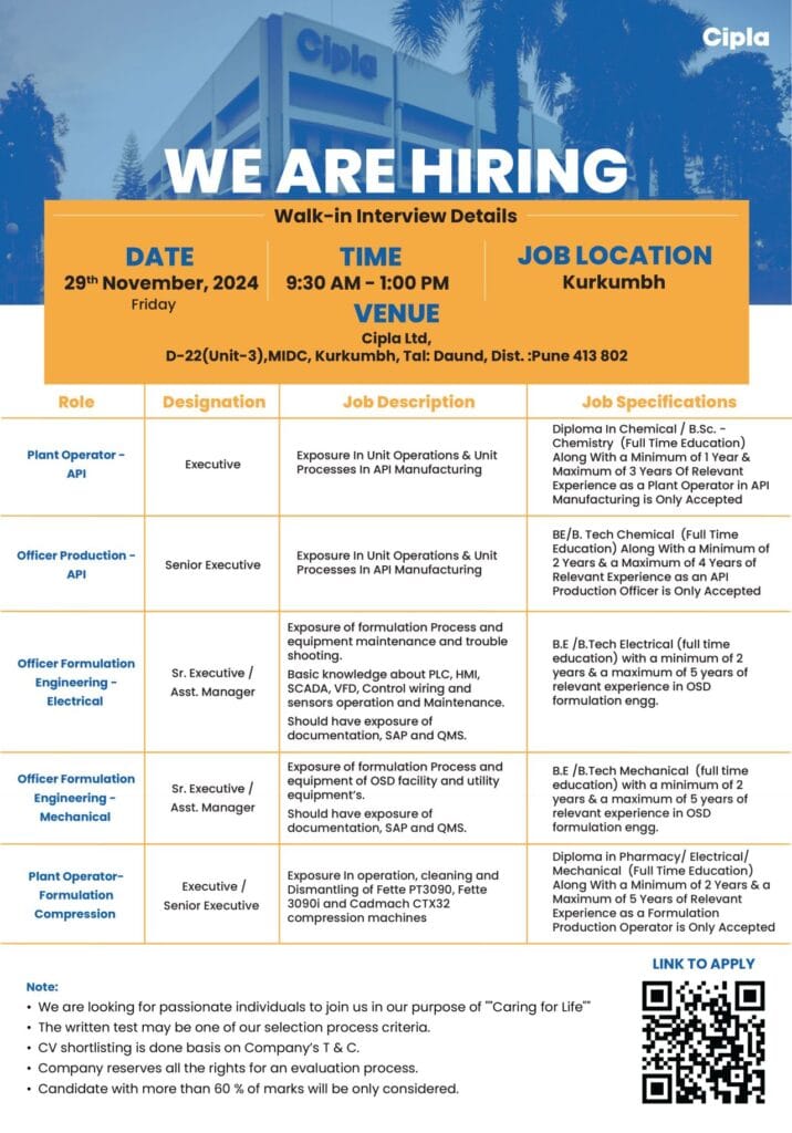 Cipla Ltd Hiring for Plant Operator/ Production/ Engineering Cipla Ltd Hiring for Plant Operator/ Production/ Engineering