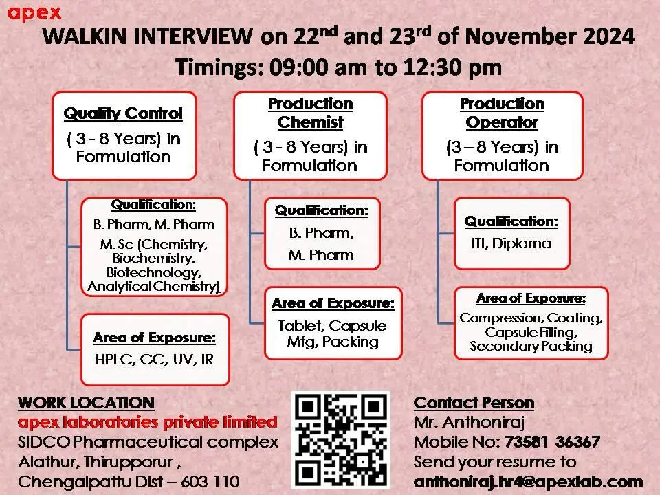 Apex Laboratories Hiring for QC / Production Apex Laboratories Hiring for QC / Production
