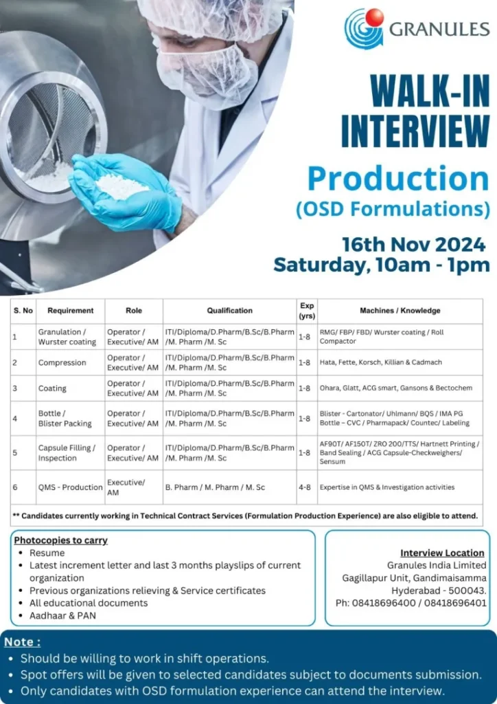 Granules India Hiring for B.Sc, M.Sc, B.Pharm, M.Pharm, D.Pharm, ITI, Diploma Granules India Hiring for B.Sc, M.Sc, B.Pharm, M.Pharm, D.Pharm, ITI, Diploma