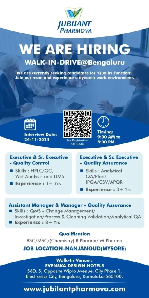 Jubilant Pharmova Hiring for B.Sc, M.Sc, B.Pharm, M.Pharm - QC / QA Jubilant Pharmova Hiring for B.Sc, M.Sc, B.Pharm, M.Pharm - QC / QA