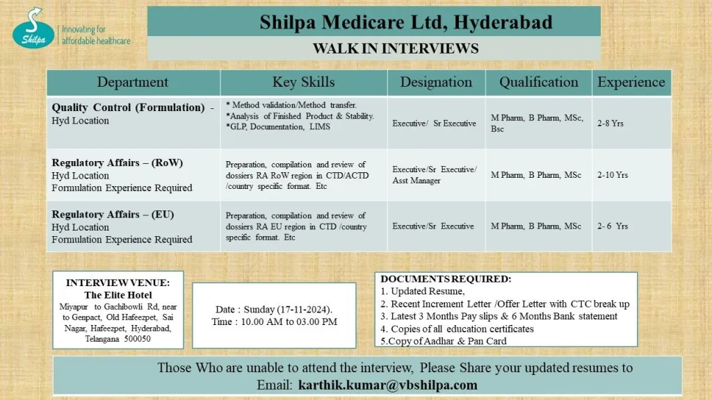 Shilpa Medicare Hiring for Production / Packing / QA / QC / EHS / IT / Warehouse / Engineering / HR / Admin Shilpa Medicare Hiring for Production / Packing / QA / QC / EHS / IT / Warehouse / Engineering / HR / Admin