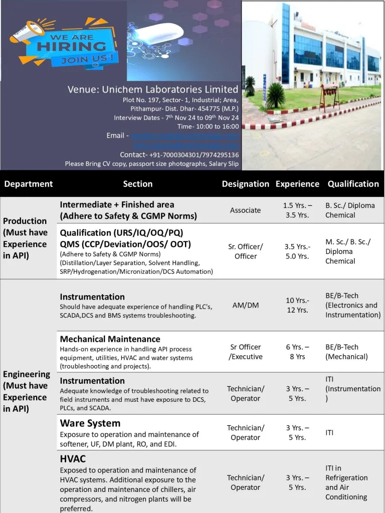 Unichem Laboratories Hiring for Production / Engineering Unichem Laboratories Hiring for Production / Engineering