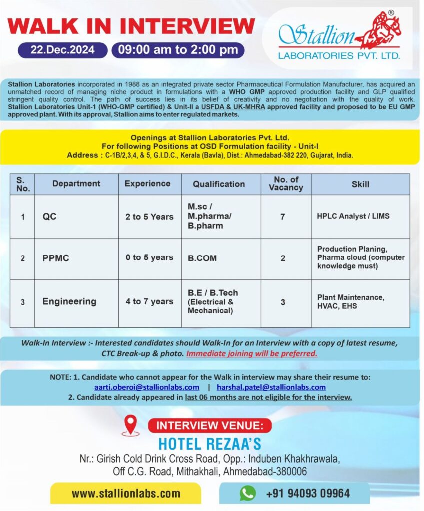 Stallion Laboratories Hiring for Quality Control/ PPMC/ Engineering Stallion Laboratories Hiring for Quality Control/ PPMC/ Engineering