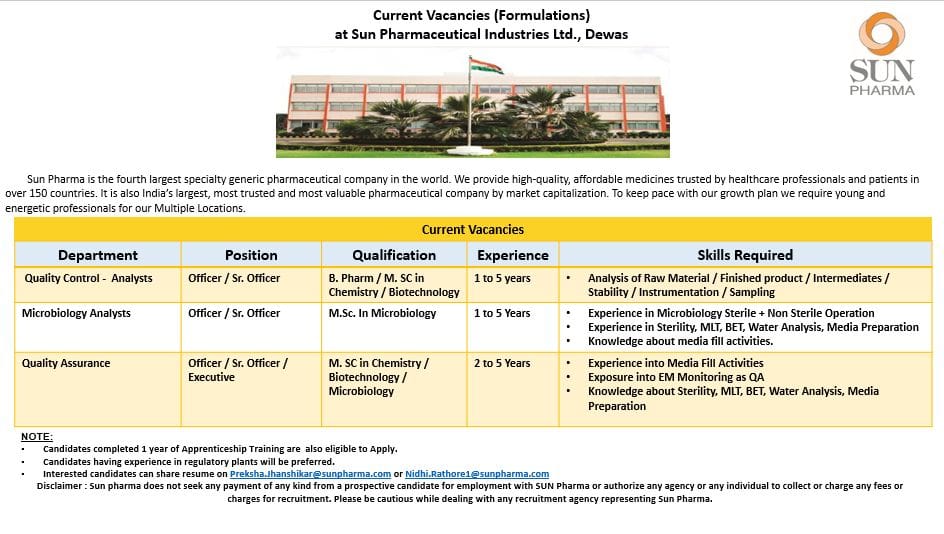 Sun Pharmaceutical Hiring for Quality Control/ Quality Assurance/ Microbiology Sun Pharmaceutical Hiring for Quality Control/ Quality Assurance/ Microbiology