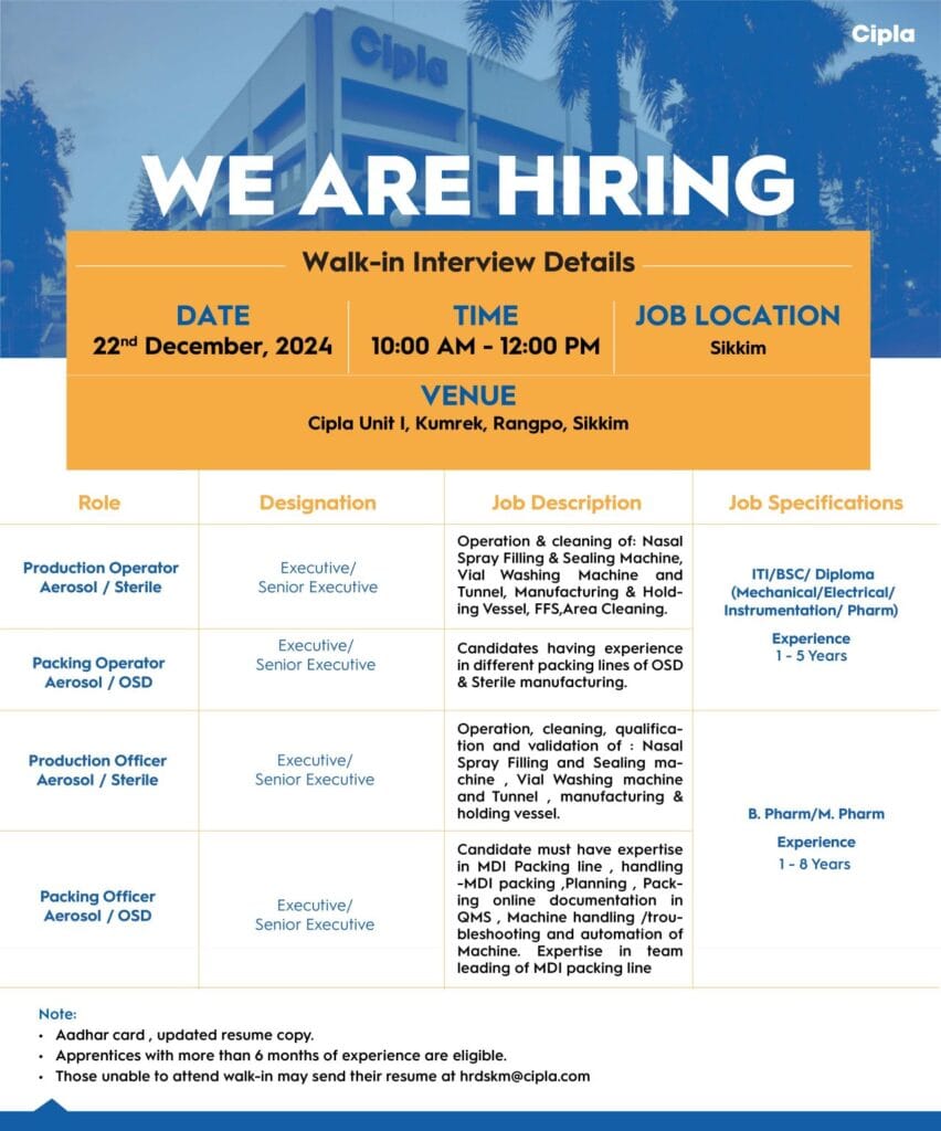Cipla Hiring for Production/ Packing - B. Pharm / M. Pharm / ITI / BSc / Diploma Cipla Hiring for Production/ Packing - B. Pharm / M. Pharm / ITI / BSc / Diploma