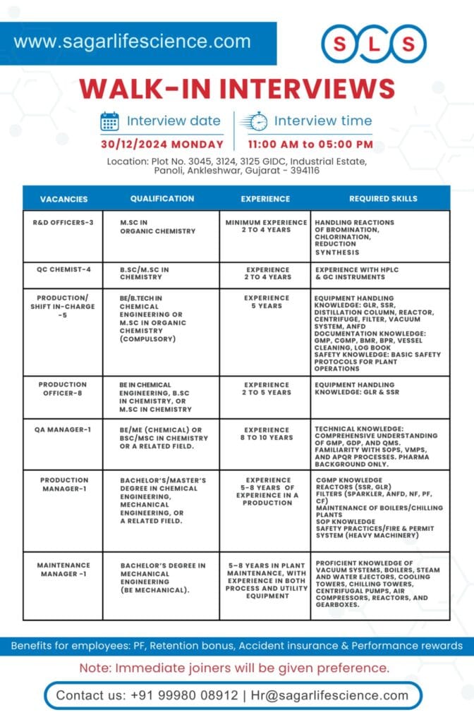 Sagar Lifescience Hiring for R&D/ QA/ QC Chemists/ Production/ Maintenance Manager Sagar Lifescience Hiring for R&D/ QA/ QC Chemists/ Production/ Maintenance Manager