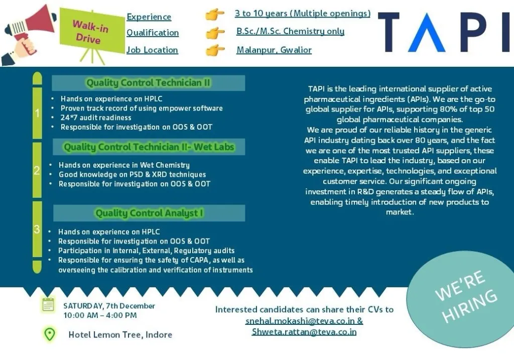 TAPI (Teva Active Pharmaceutical Ingredients) Hiring for Quality Control TAPI (Teva Active Pharmaceutical Ingredients) Hiring for Quality Control
